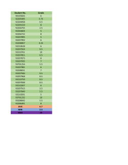 Grades File