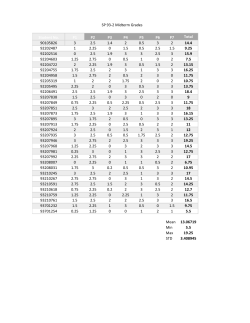 Grades File