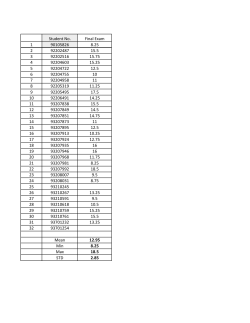 Grades File