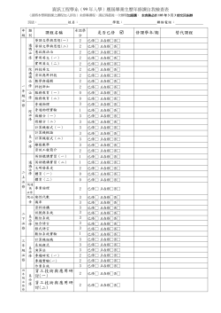 postfile_73548.doc