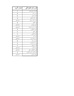 Groups_Update.pdf