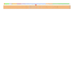 Grades File
