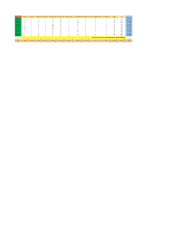 Grades File