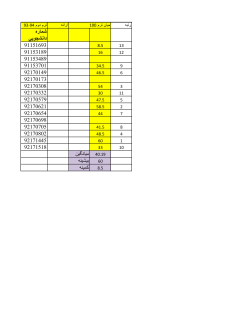 Grades File