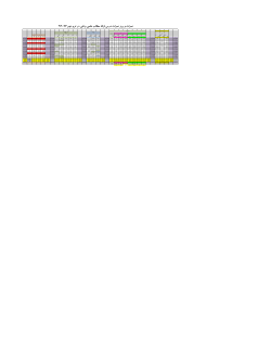 Grades File