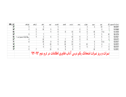 Grades File