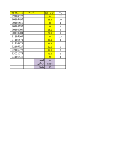 Grades File