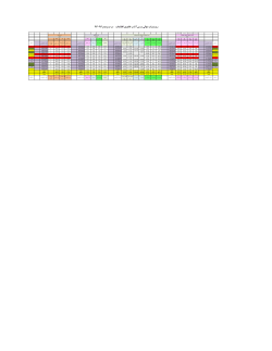 Grades File