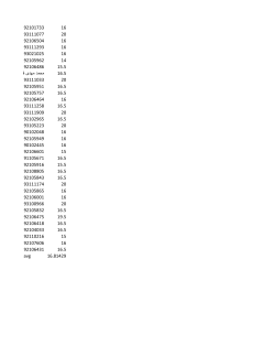 Grades File