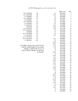 Grades File