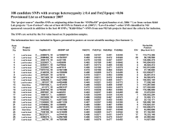 SNP data from posters at NIJ meeting, Washington D. C., July 23-25, 2007, and ISFG meeting, Copenhagen, August 22-25, 2007&nbsp;