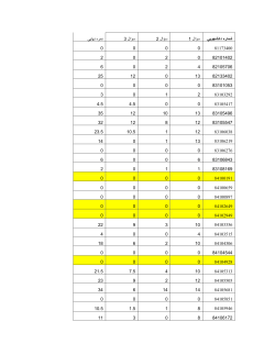 midterm Grades.pdf