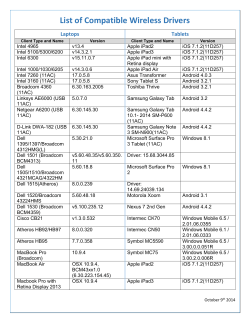 List of Compatible Drivers