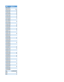 Grades File