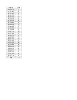 Grades File