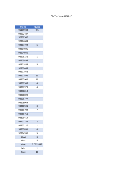 Grades File