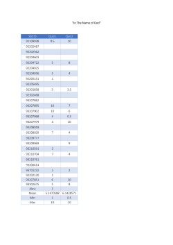 Grades File