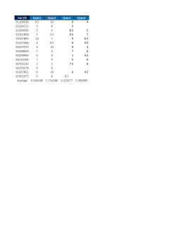 Grades File