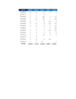 Grades File
