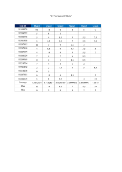 Grades File