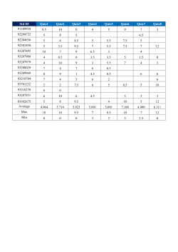 Grades File