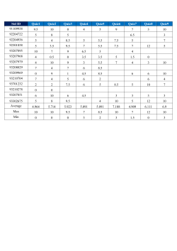 Grades File