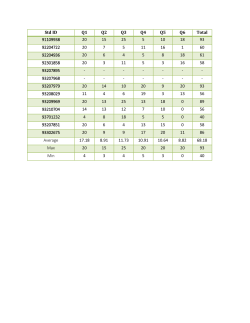 Grades File