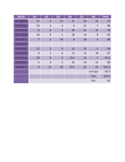 Grades File