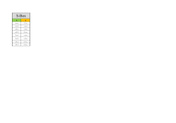 Differential_Cryptanalysis_Simplified.pdf