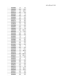 Grades File