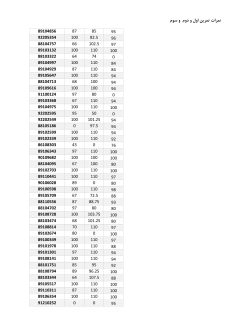 Grades File