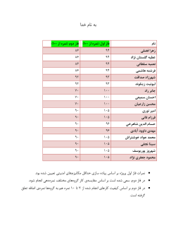 Grades File