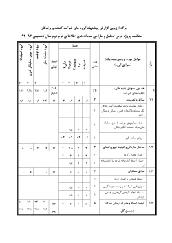 Grades File