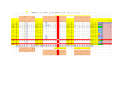 Grades File