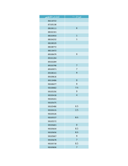 Grades File