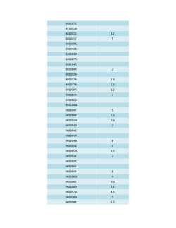 Grades File