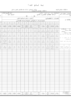 student-speech-eval-form-RA29293.doc