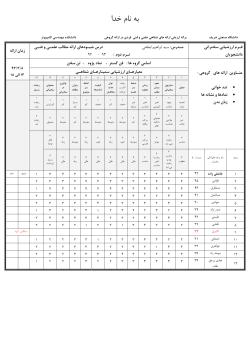 Grades File
