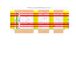 Grades File