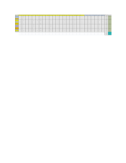 Grades File