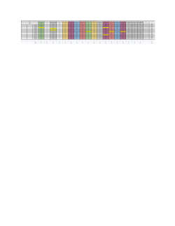 Grades File