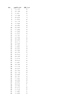 Grades File