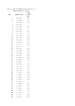 Grades File