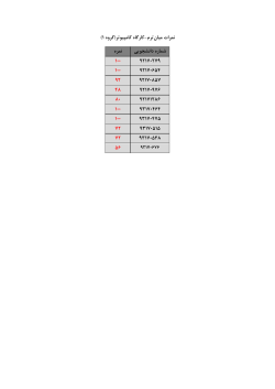 Grades File