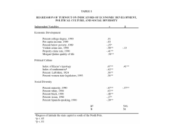 LieskeTablesandFigures