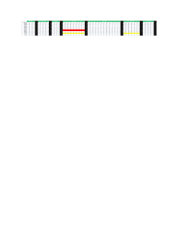 Grades File