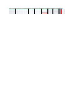 Grades File
