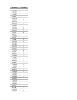 Grades File
