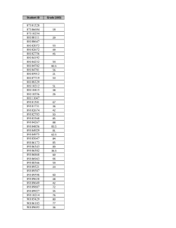 Grades File