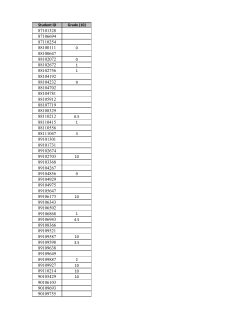 Grades File